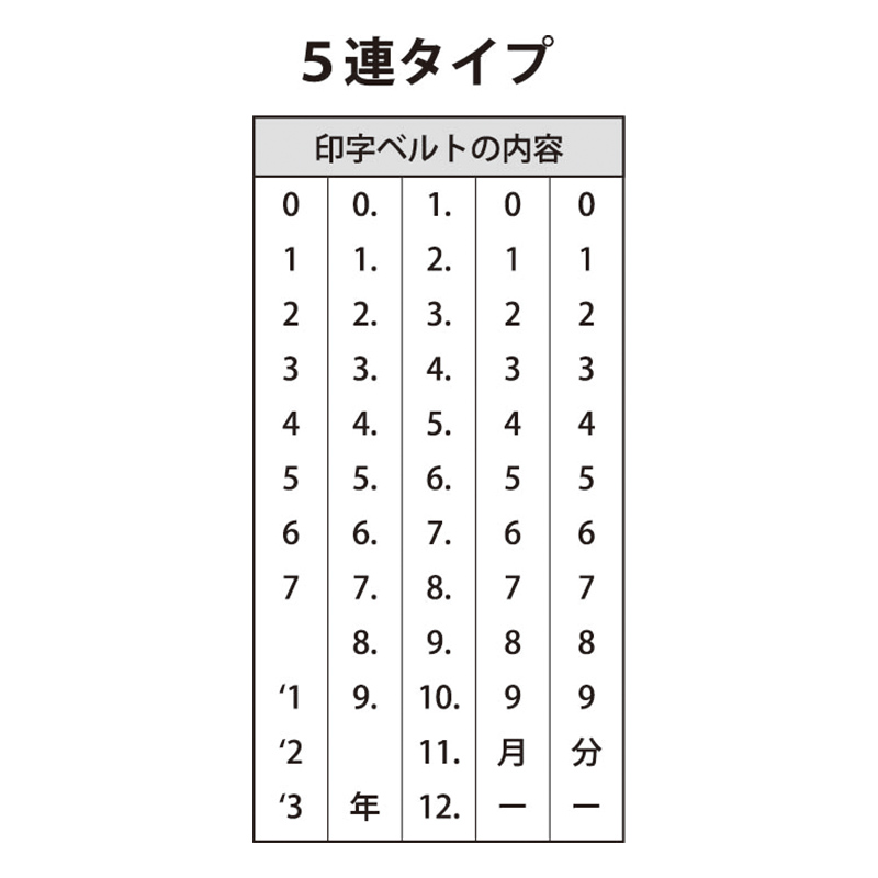スヌーピー 日付印 R-517D