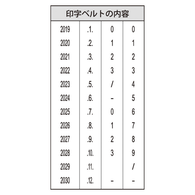 スヌーピー 日付印 R-524D